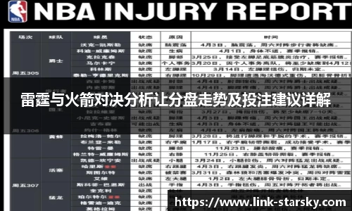 雷霆与火箭对决分析让分盘走势及投注建议详解