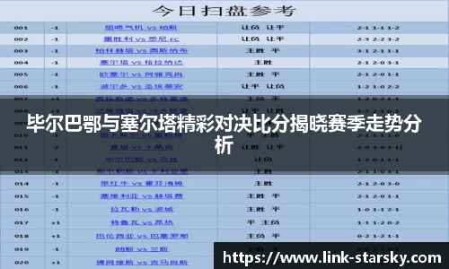 毕尔巴鄂与塞尔塔精彩对决比分揭晓赛季走势分析