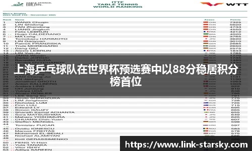 上海乒乓球队在世界杯预选赛中以88分稳居积分榜首位